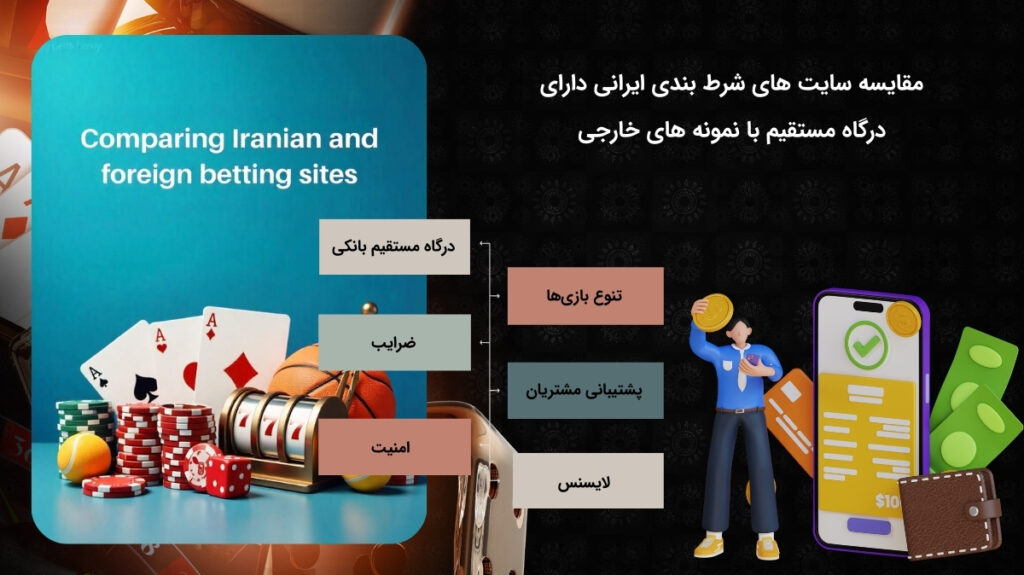 سایت های شرط بندی ایرانی و خارجی با واریز مستقیم چه تفاوتی با هم دارند؟