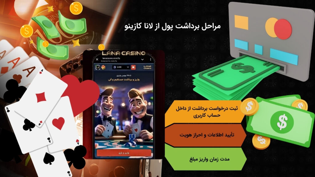 بررسی قدم به قدم برداشت سود از لانا کازینو
