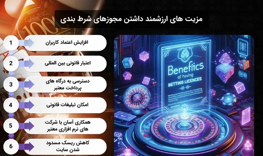 نقاط قوت وجود لایسنس شرط بندی