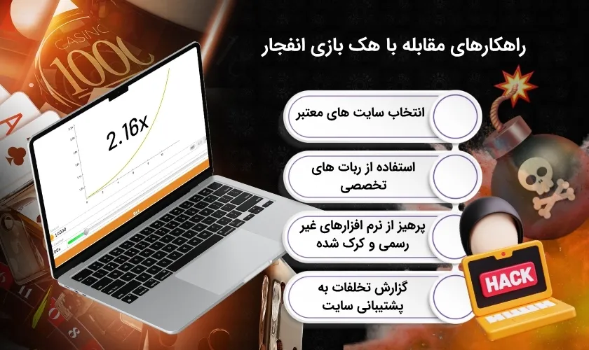چگونه از هک بازی انفجار جلوگیری کنیم؟